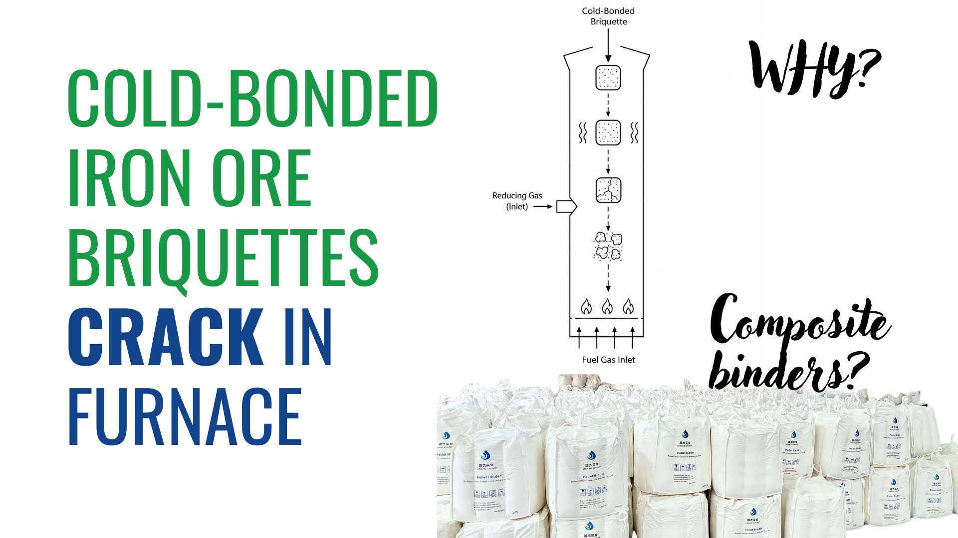 Cold-Bonded Iron Ore Briquettes Crack in Furnace